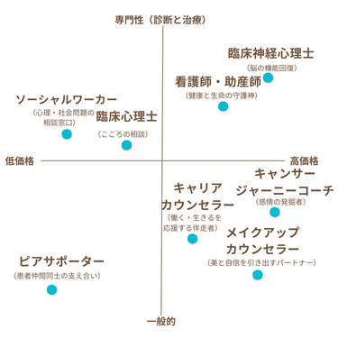 positioningmap